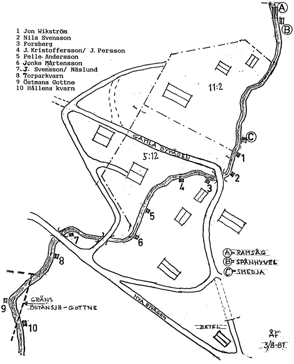 Kvarngrund